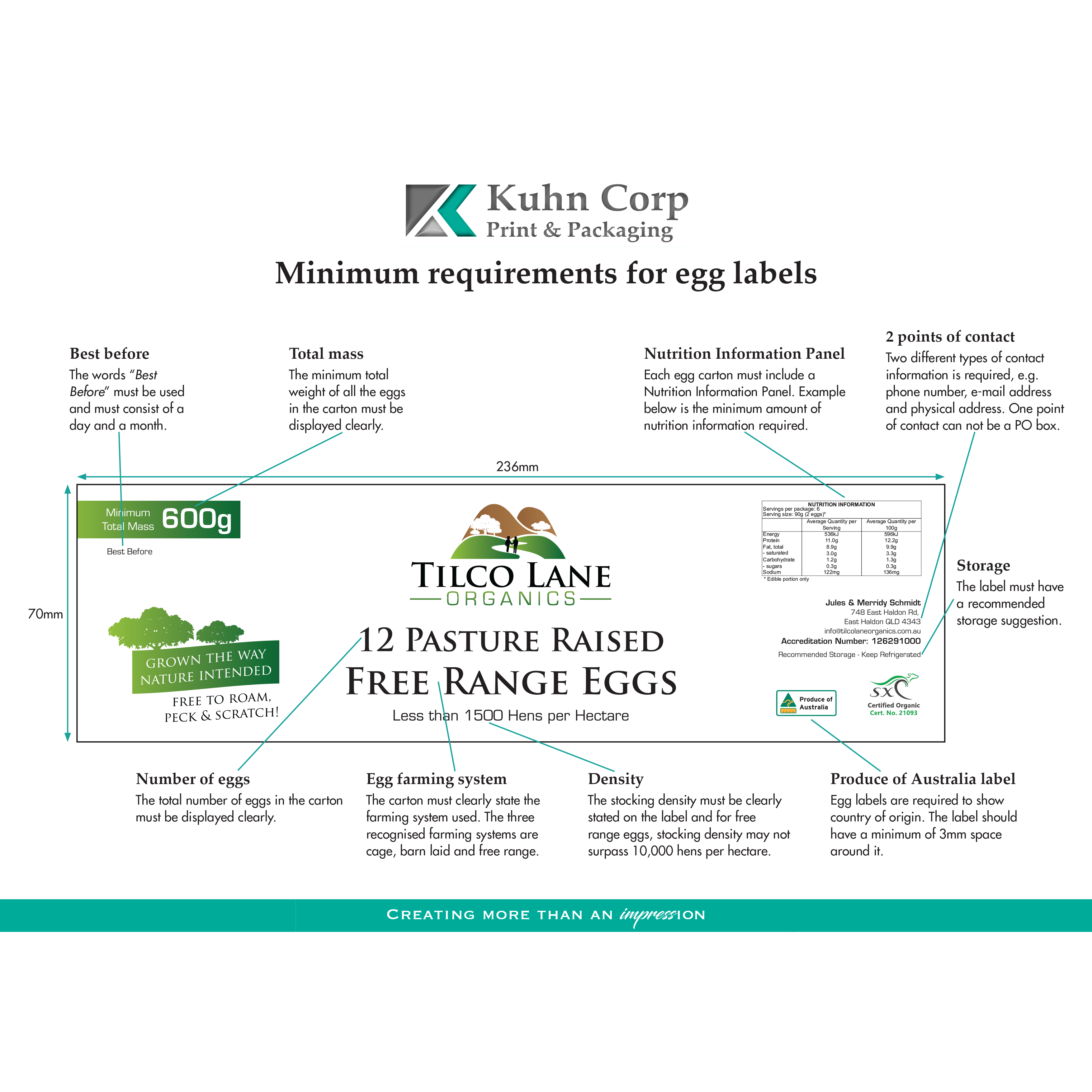 Egg Carton Labels - Suits 12 Pack Pulp Cartons - 100x